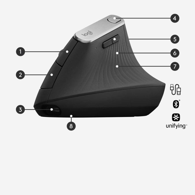 Мышь беспроводная Logitech MX Vertical (400-4000 dpi, Bluetooth, 2.4 GHz/USB-ресивер (Logitech Unifying®), 4 настраиваемые кнопки, перезаряжаемая литий-полимерная батарея (240 мА·ч)), (M/N: M-R0074 / C-U0007)
