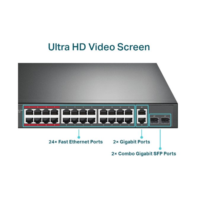 Коммутатор, TP-Link, TL-SL1226P, 24-портовый неуправляемый 10/100 Мбит/с PoE+ коммутатор с 2 гигабитными Combo-портами RJ45/SFP (PoE бюджет 250 Вт)