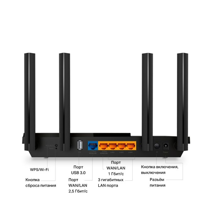 Маршрутизатор, TP-Link, Archer AX55 Pro, 802.11a/b/g/n/ac/ax, AX3000, 1  порт WAN 10/100/1000 Мбит/с, 4  порта LAN 10/100/1000 Мбит/с
