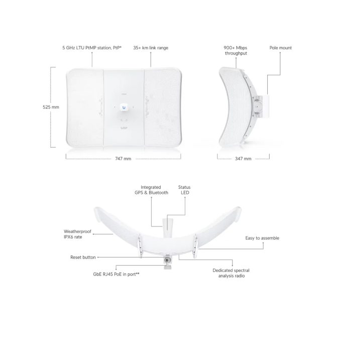 Беспроводная точка доступа, Ubiquiti, LTU-XR, Extreme-Range, Режим КЛИЕНТА, 1 порт 10/100/1000M, Passive PoE (адаптер в комплекте)