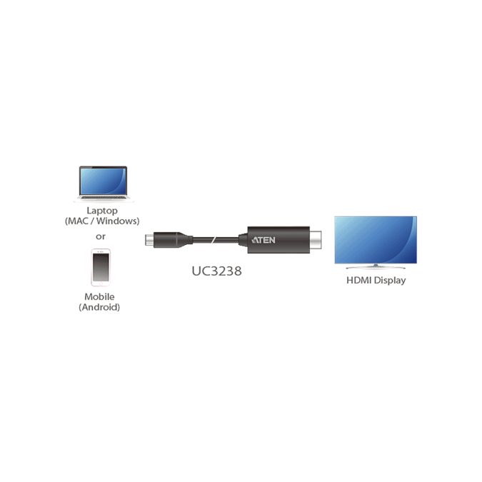 Конвертер, ATEN, UC3238-AT, USB-C в HDMI 4K, разрешение 3840  2160 при 60 Гц, длина 2,7 м