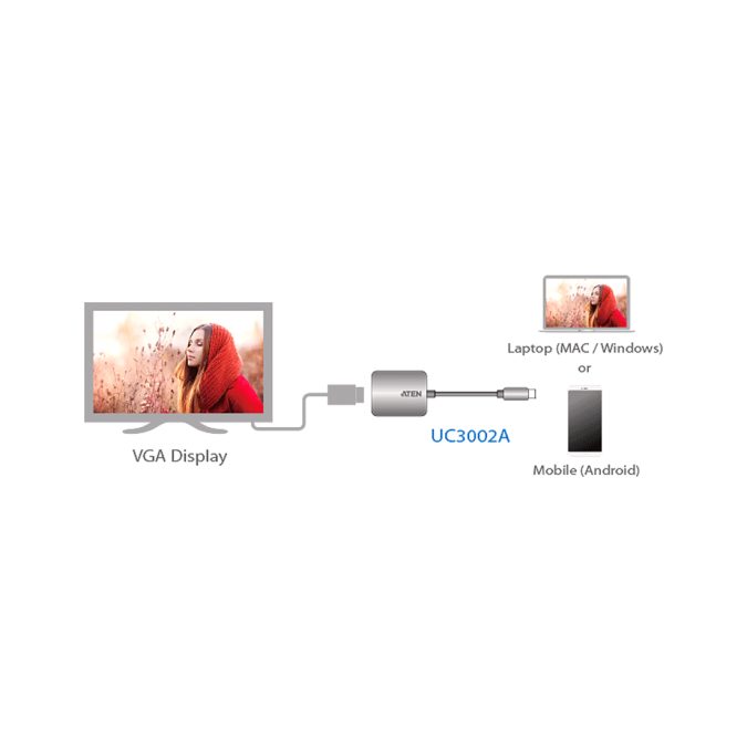 Конвертер, ATEN, UC3002A-AT, из USB-C в VGA