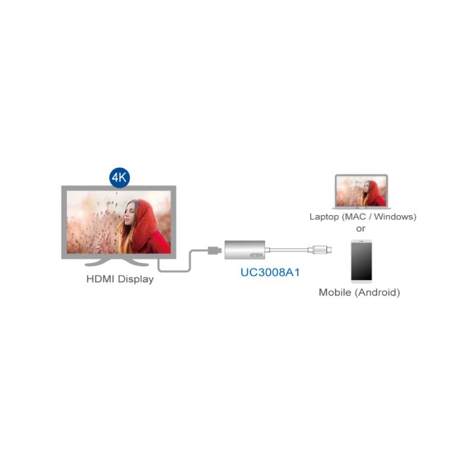 Конвертер, ATEN, UC3008A1-AT, из USB-C в HDMI с поддержкой 4K